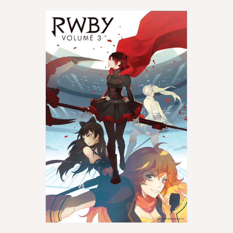 best of Experience preview body rwby