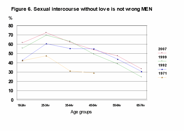 Longhorn reccomend receptive anal intercourse as submissive behavior